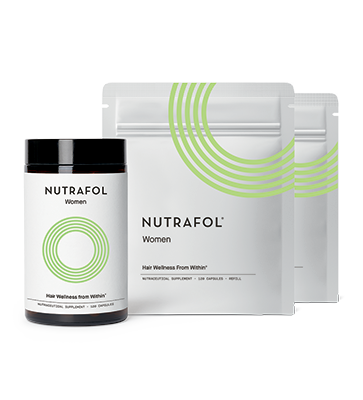 NUTRAFOL Kit for Women